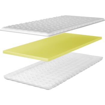 wojtex-topper-visco-1280px-1-1